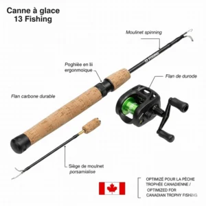 Technical diagram of a 13 Fishing ice rod and reel combo optimized for Canadian trophy fishing.
