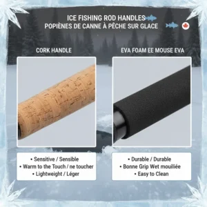 Comparison of cork and EVA foam ice fishing rod handles for better grip and warmth in sub-zero temperatures.