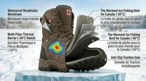 Close-up of heavy-duty rubber outsoles on ice fishing boots designed for grip on slick frozen lake surfaces.